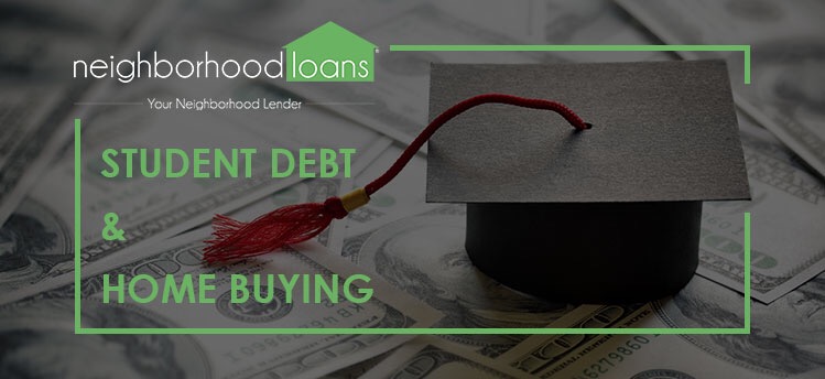 buying a home with student loan